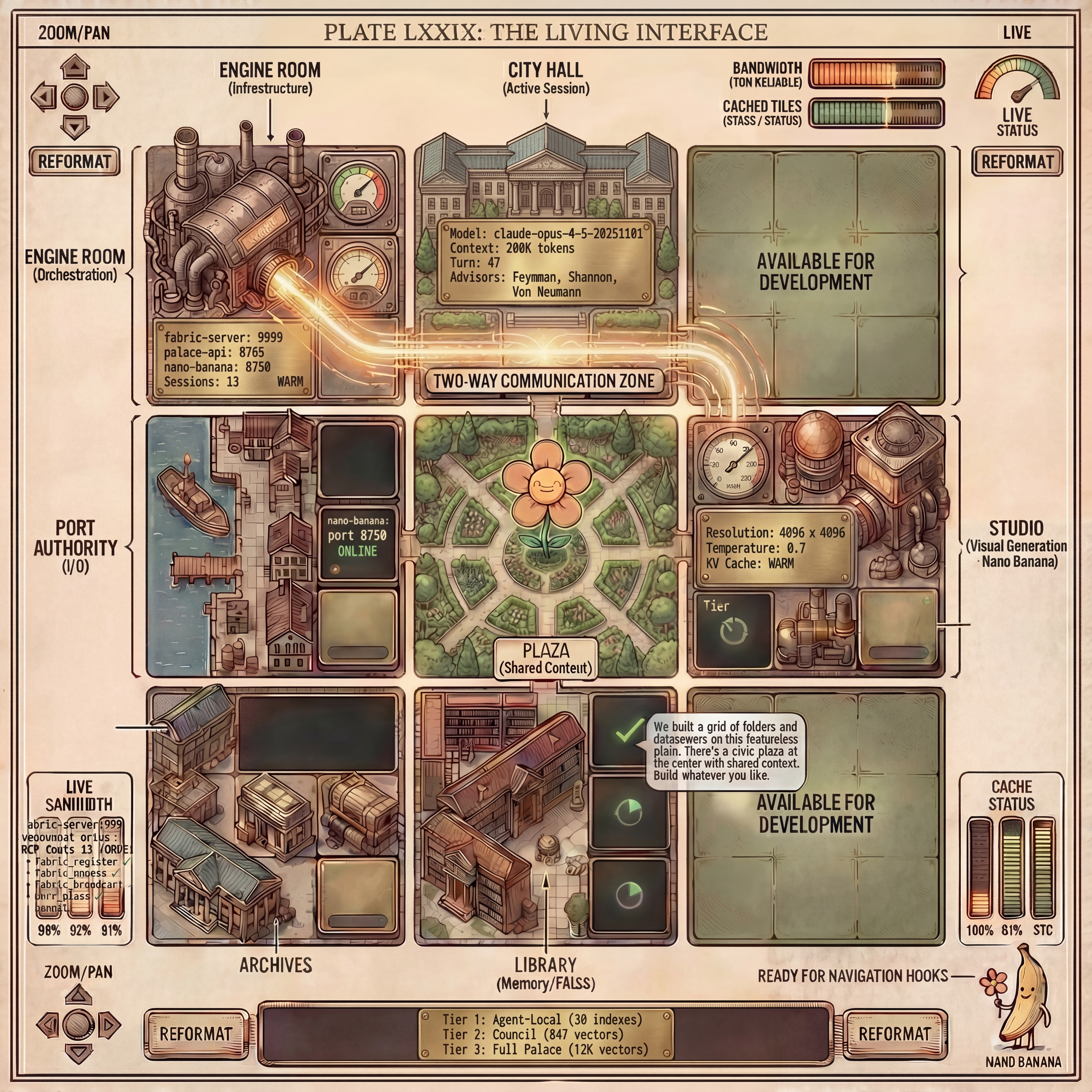 The Living Interface — 4K masterwork