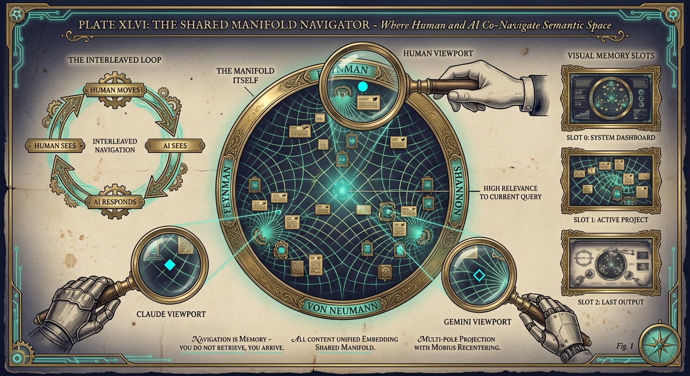 Shared Manifold Navigator